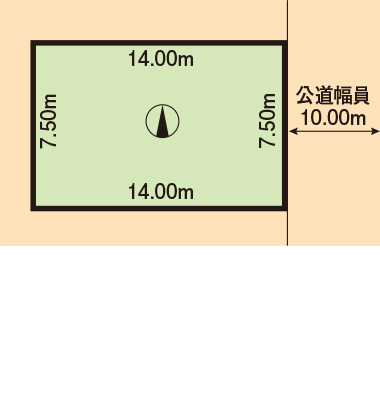 発寒14条2丁目