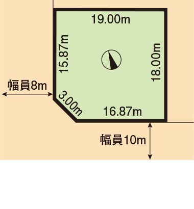 澄川5条12丁目
