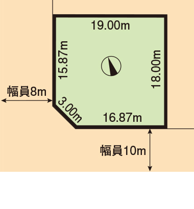 澄川5条12丁目