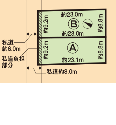 双子山1丁目9-10