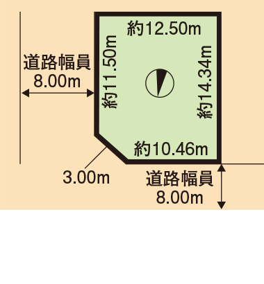 篠路1条4丁目1-158・1-170