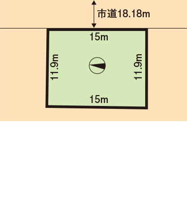 原則として建築物の建築はできません