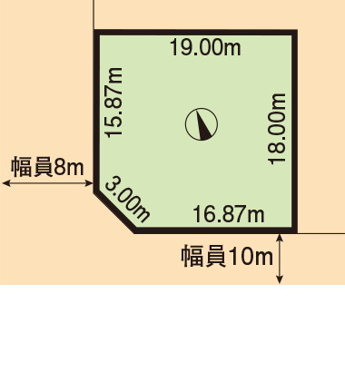 澄川5条12丁目
