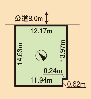 石狩市花川南7条1丁目